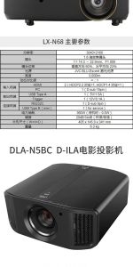 索尼dx220投影机参数_索尼DX220商务投影机，性价比高，亮度出色，适合会议教学