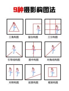 如何理解摄影构图_巧用光影，突出主体，突破常规，捕捉独特之美