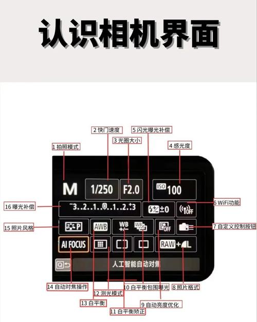 在暗处拍摄亮处的相机调整参数_ISO快门光圈与HDR全攻略