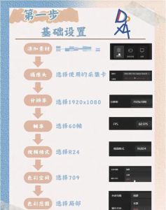 拍摄舞台剧如何设置参数_国庆演出拍不糊，快门伺服稳住机！