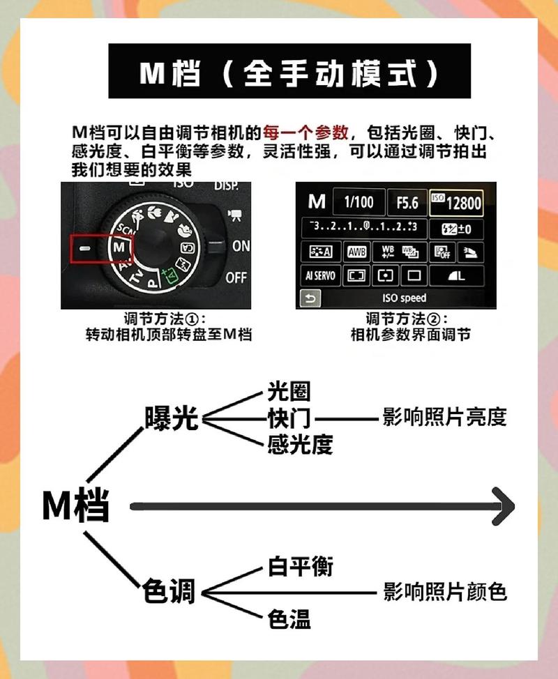 iqoo专业相机怎么调参数_iQOO相机参数调节，拍出满意大片