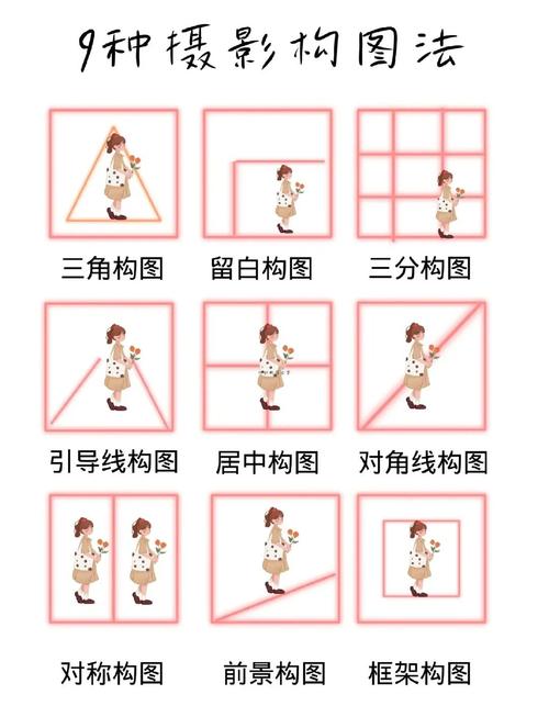 摄影构图高级艺术教程_拍出精彩大片 摄影构图高级艺术教程_拍出精彩大片